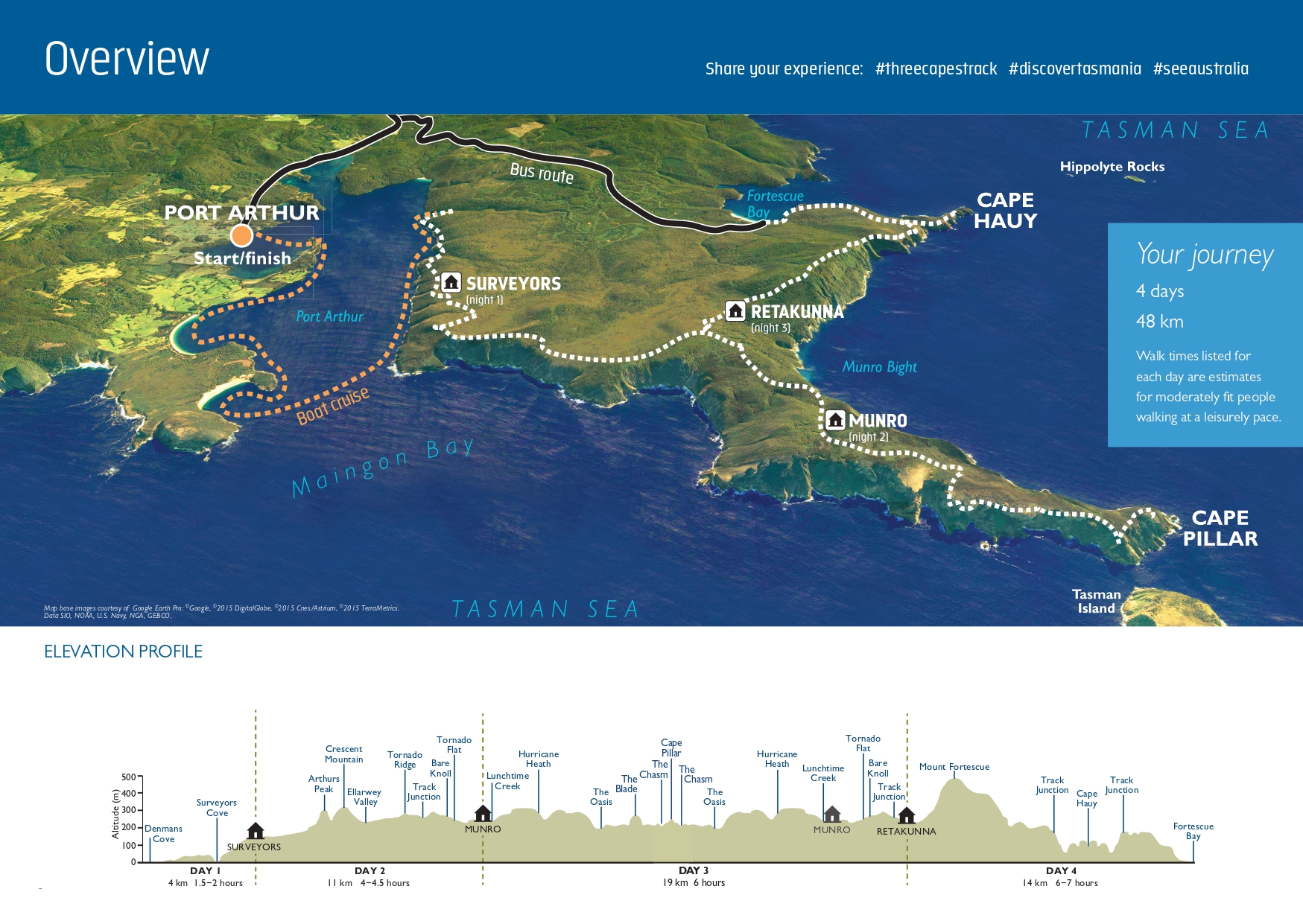 Three Capes Track Map